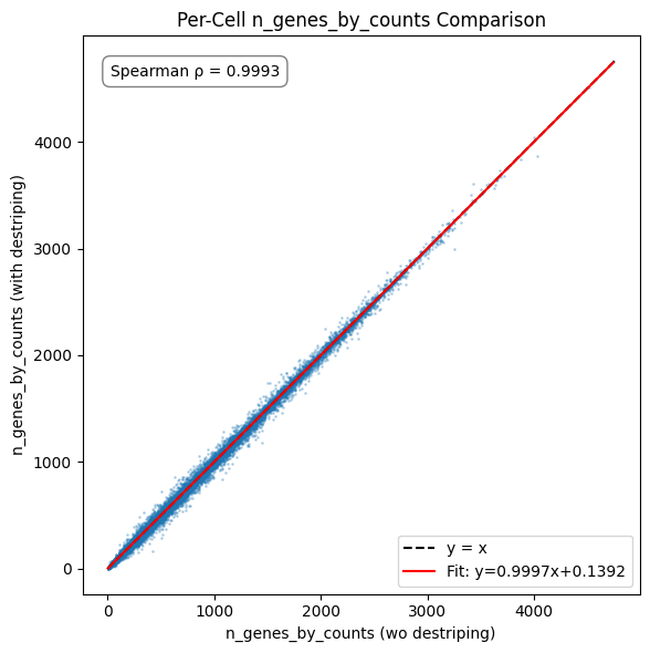 ../_images/notebooks_destripe_celltypist_5_0.png